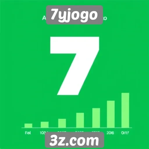 Estatísticas de acessos e engajamento no 7yjogo